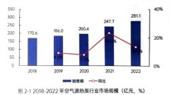 【用户告白】第五期丨“适合的才是最好的，认真对比后我选四季沐歌”