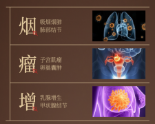 肺结节、乳腺增生、甲状腺结节：当“结节体质”遇上千年汉方