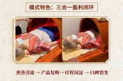 算一笔账：开一家苏蕴”透骨熏蒸，如何实现年利润近百万？