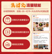 从＂开一家店＂到＂做一个市场＂：一时五区域代理模式如何放大创业价值