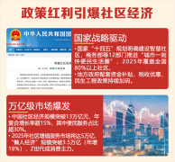 政策红利全面释放，家事速配卡位“